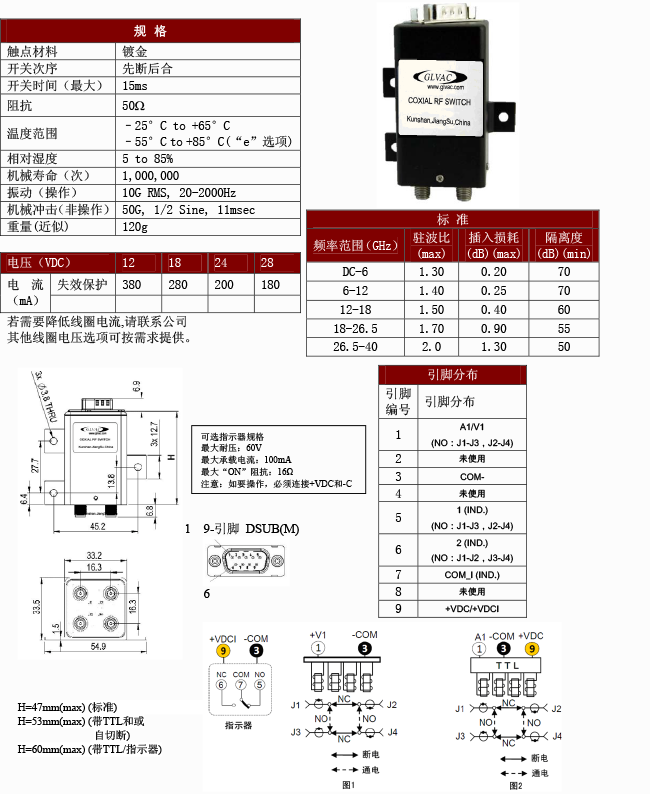 AG尊龙凯时 - 官方网站